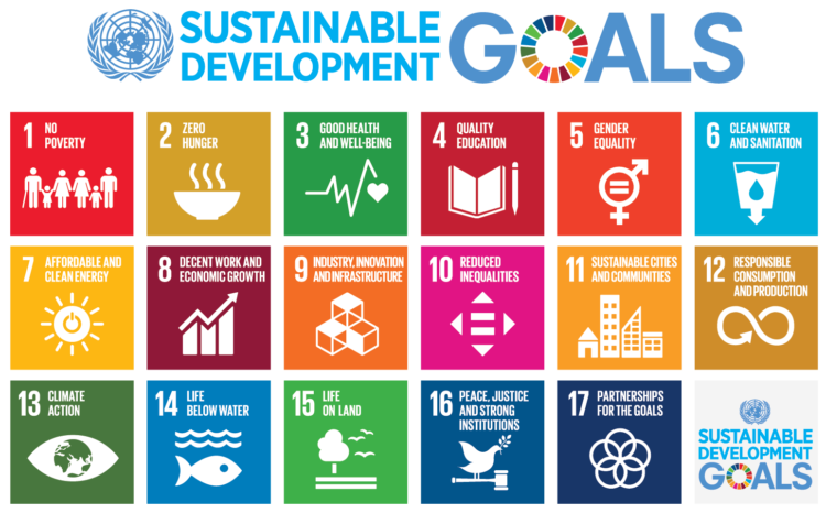 Agenda 2030: objectives to be achieved
